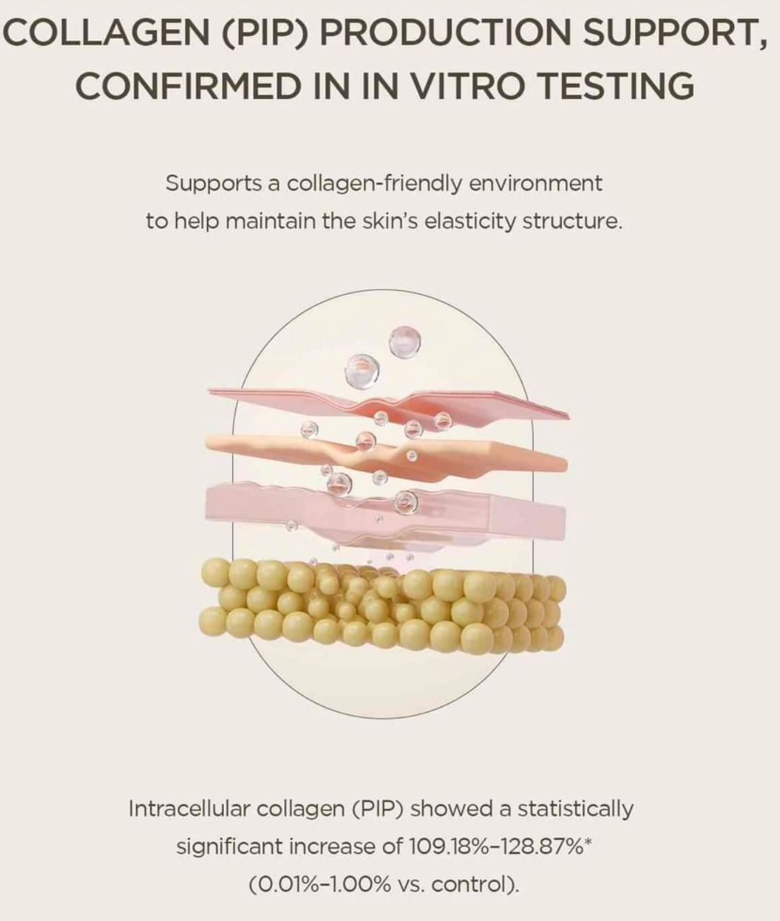 Skin1004 -  Madagascar Centella Teca Ampoule