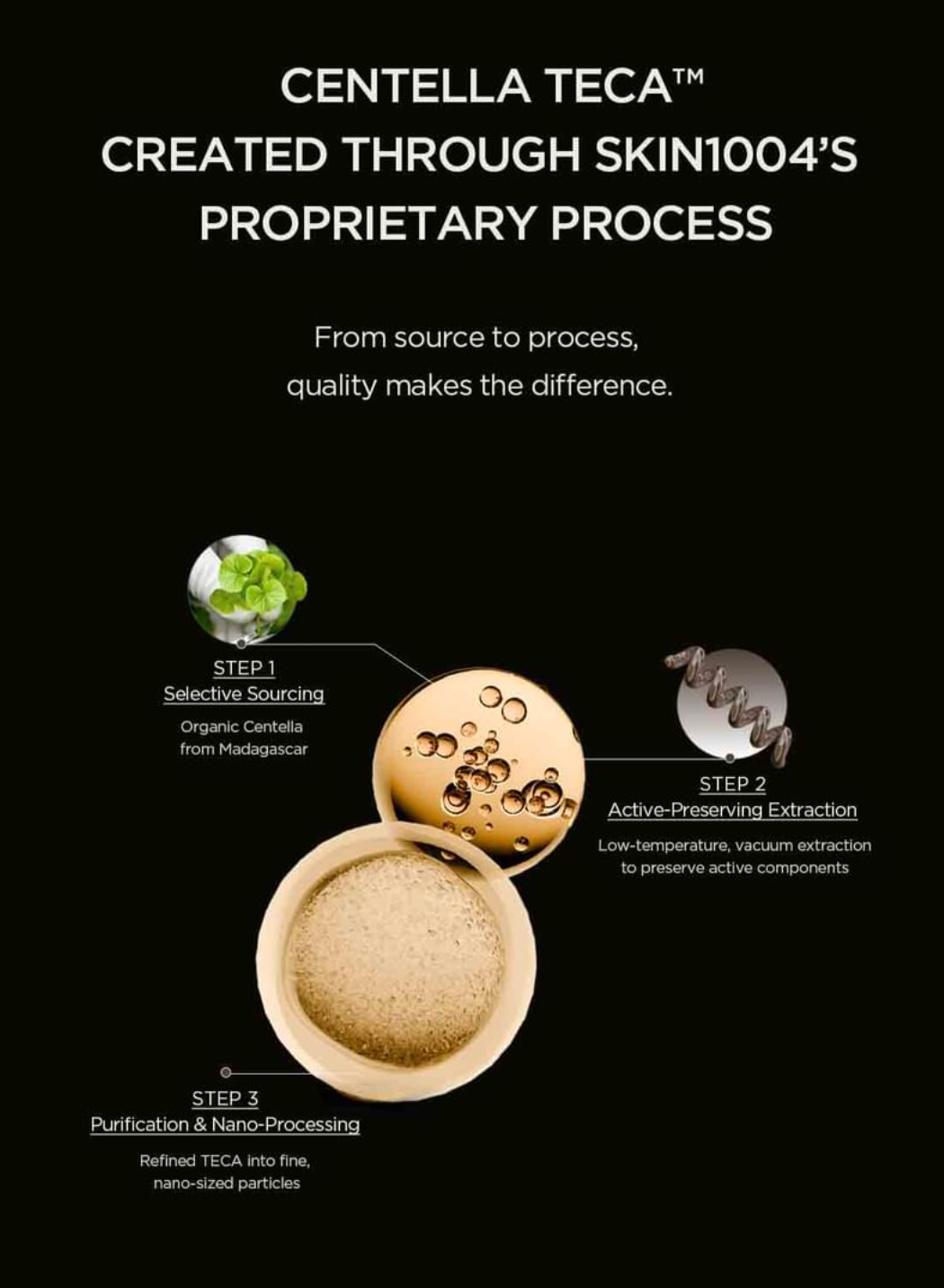 SKIN1004 - Madagascar Centella Teca Cream