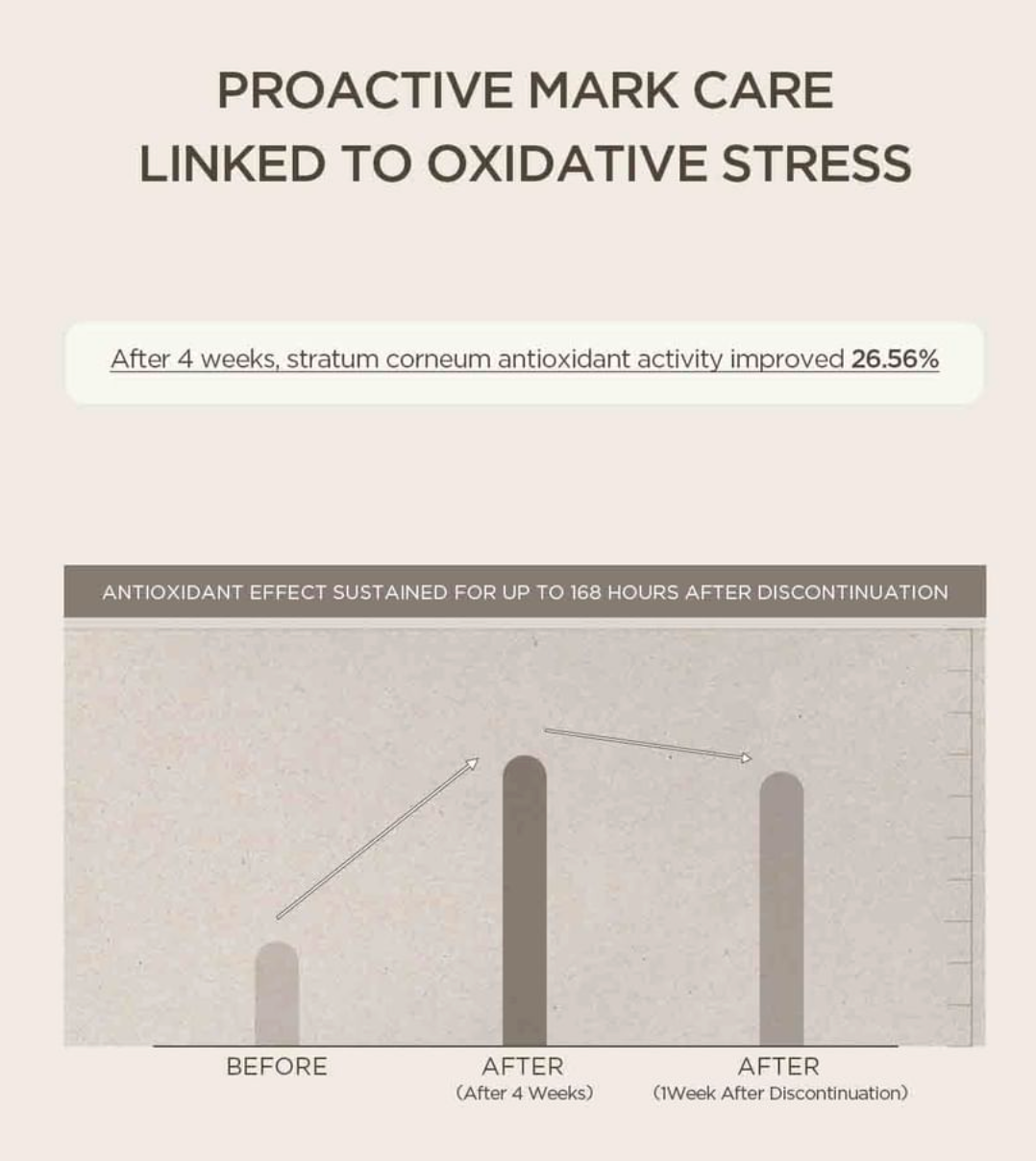 SKIN1004 - Madagascar Centella Teca Cream