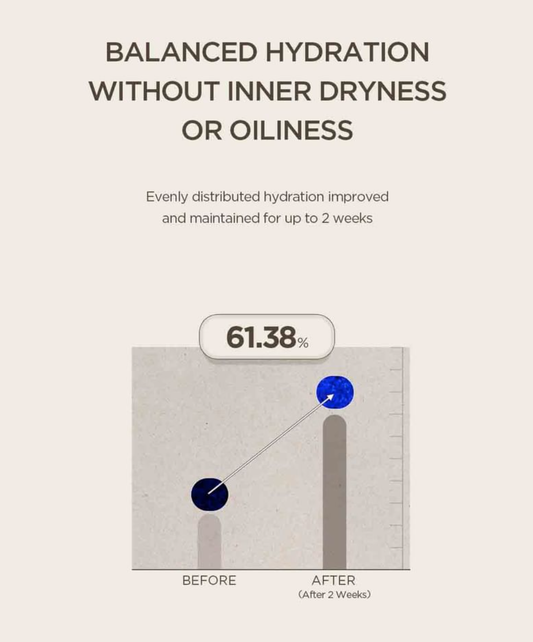 SKIN1004 - Madagascar Centella Teca Cream