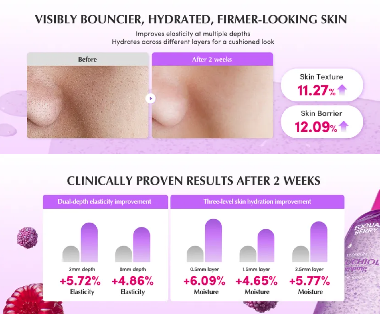 EQQUALBERRY - Bakuchiol Plumping Capsule Toner