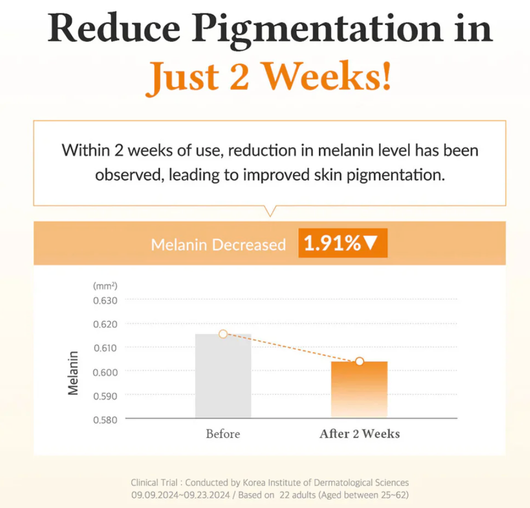 Dr Althea - Vitamin C boosting Serum 30ml