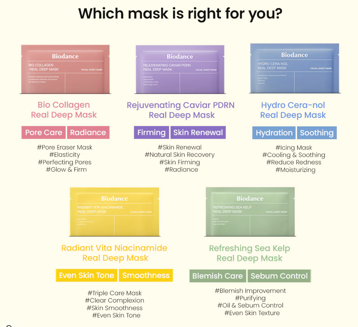 Biodance - Hydro Cera-Nol Real Deep Mask 1ea