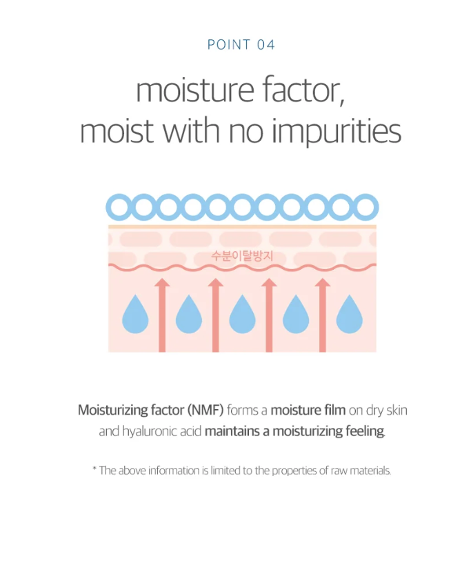 Round Lab - Birch Juice Moisturising Cleanser 30ml (mini)