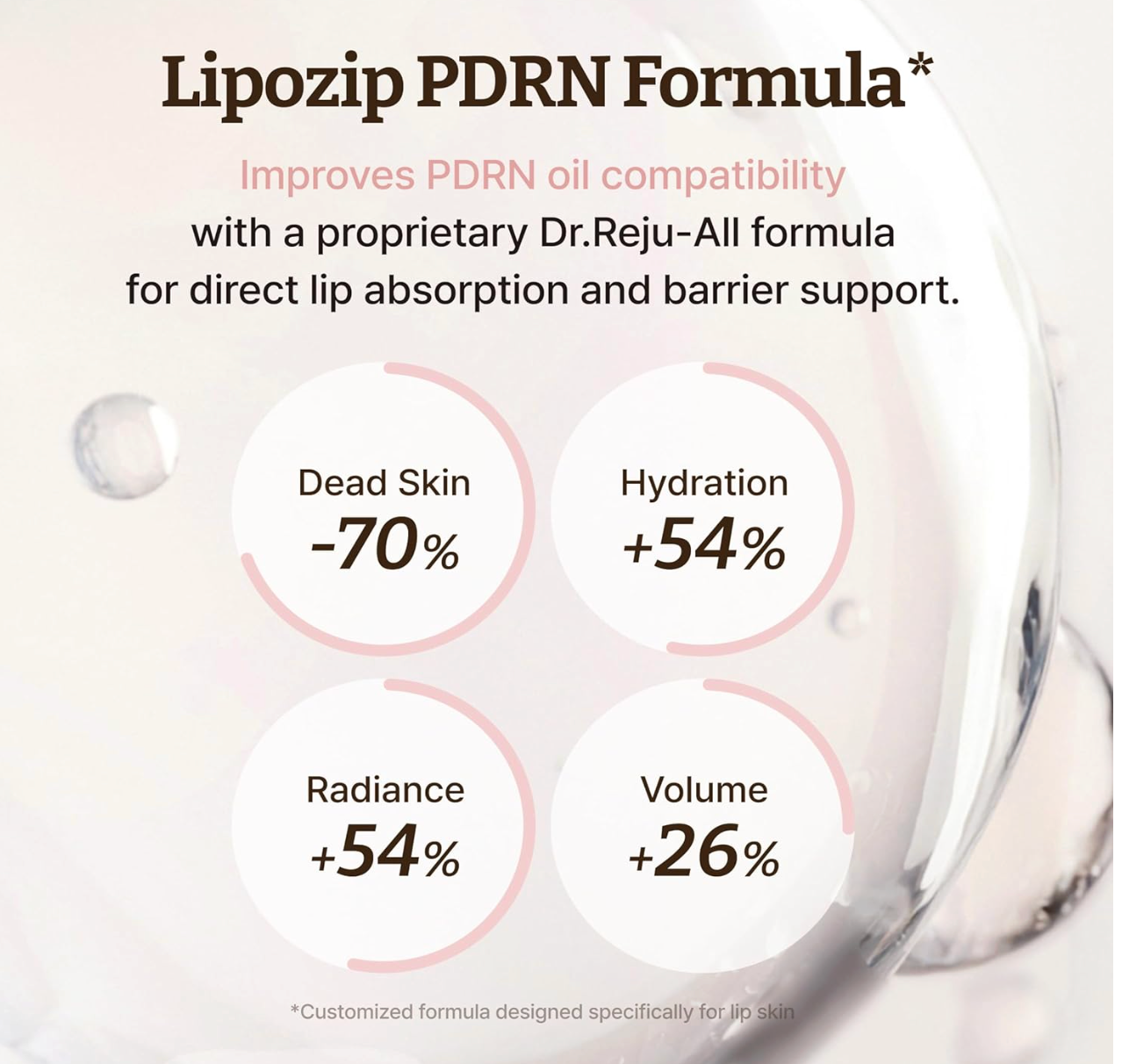 Dr Reju-all - All Advanced PDRN Rejuvenating Lip Serum