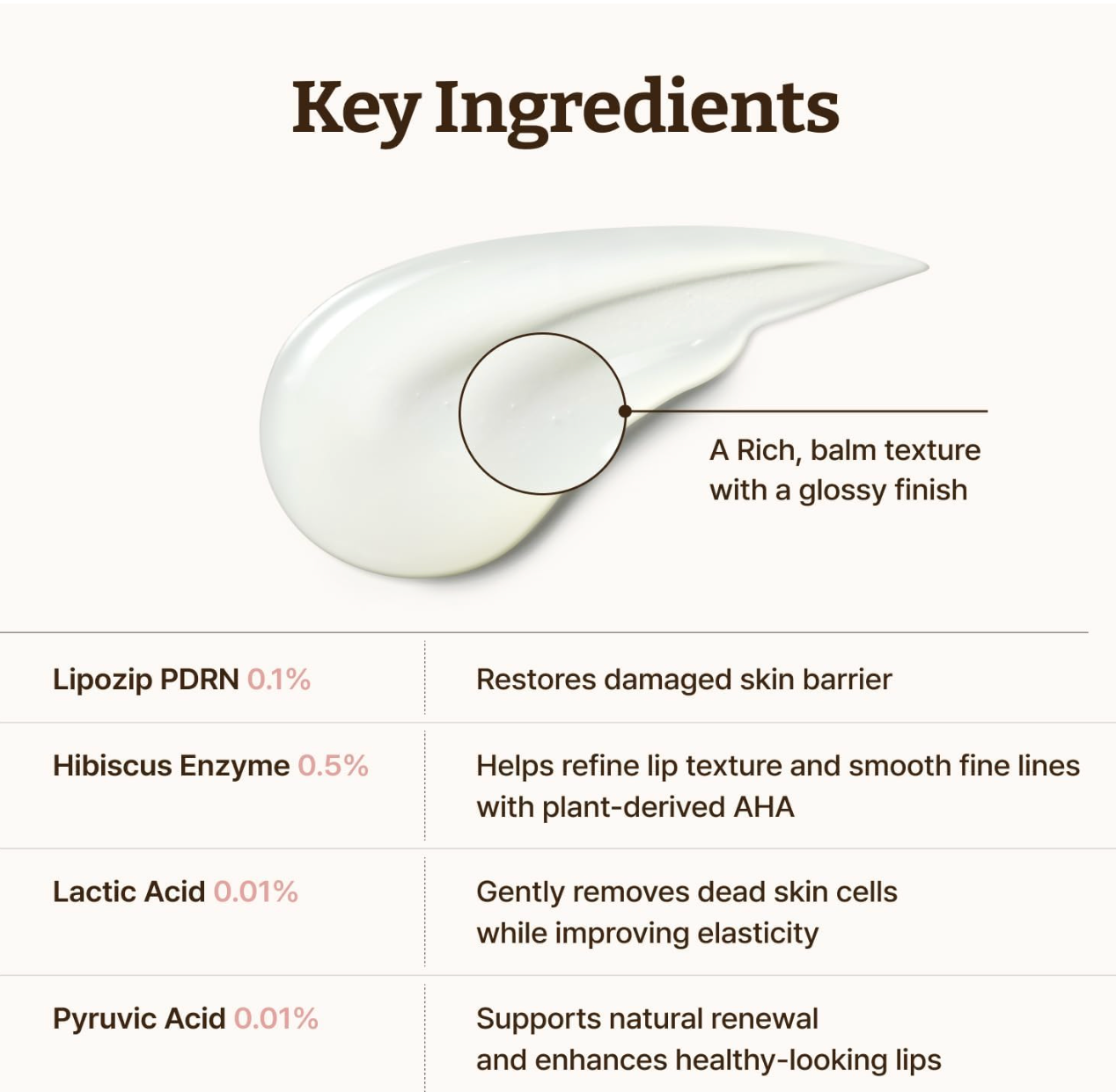 Dr Reju-all - All Advanced PDRN Rejuvenating Lip Serum