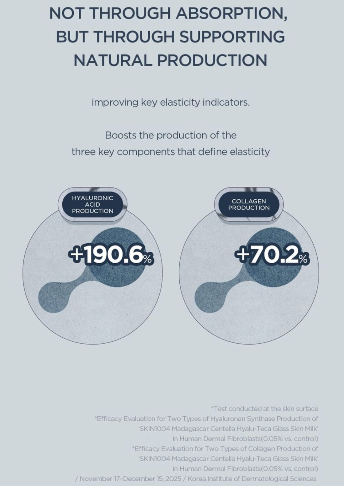 SKIN1004 - Madagascar Centella Hyalu-Teca Glass Skin Milk
