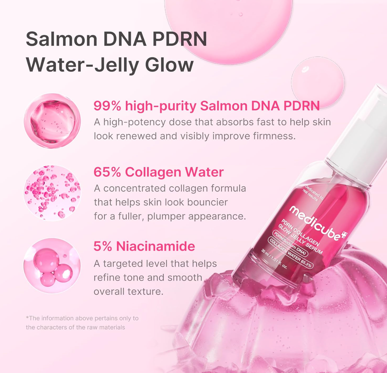 Medicube -  PDRN Pink Collagen Glow Jelly Serum