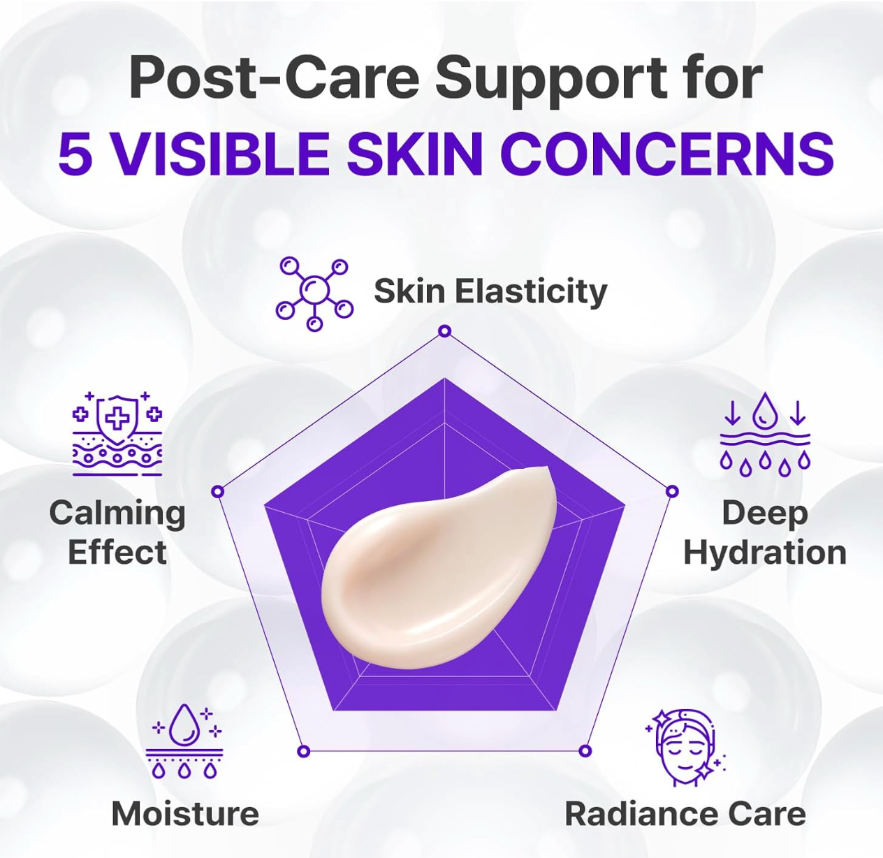 Centellian24 - Expert Madeca Cream Active Renew PDRN