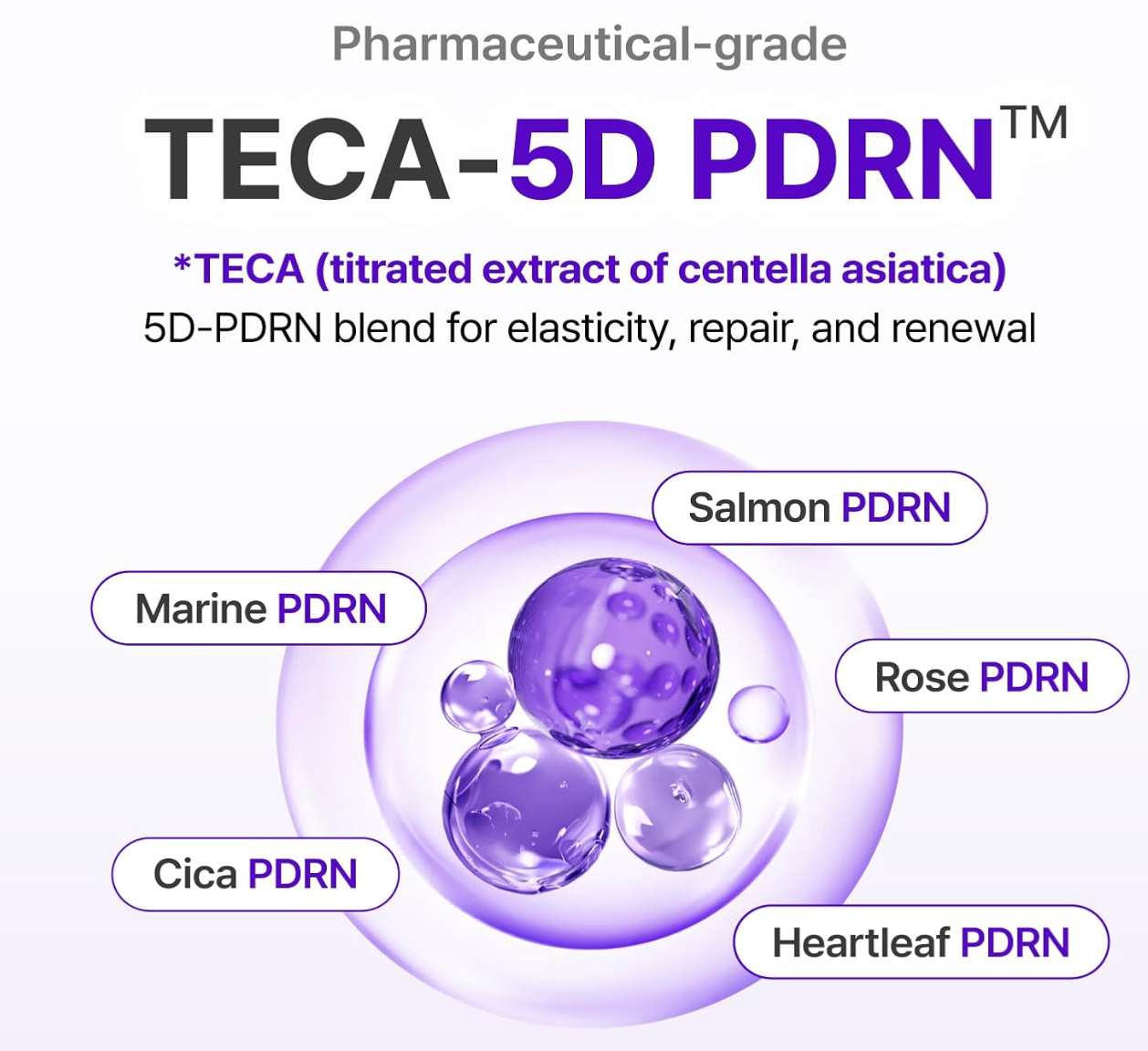 Centellian24 - Expert Madeca Cream Active Renew PDRN