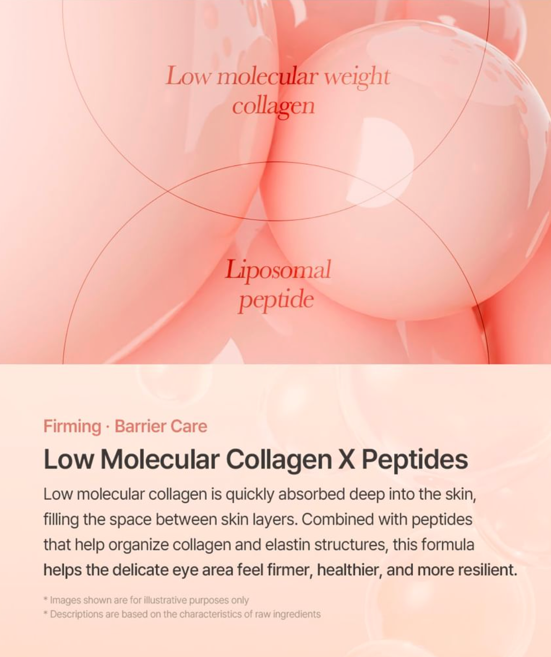 mixsoon - PDRN Collagen Eye Serum 20ml