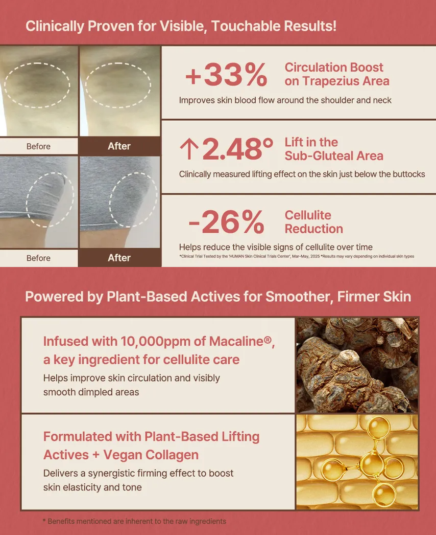 Nutseline - Aroma Nut Slim Fit Body Guasha Serum
