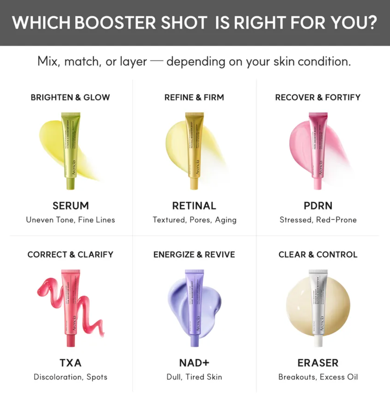 Arencia - NAD+ Booster Shot