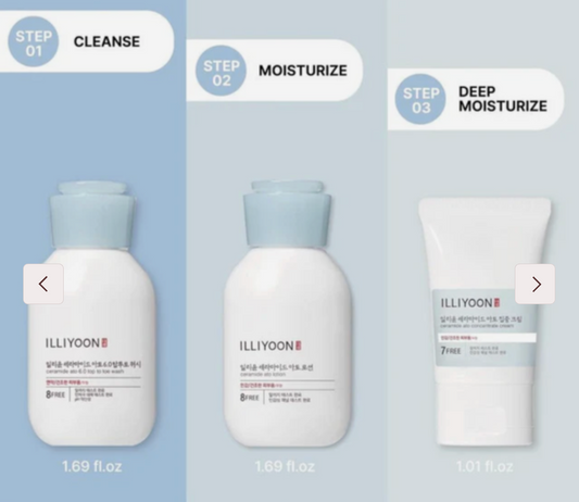 Illiyoon - Ceramide ATO Travel Kit