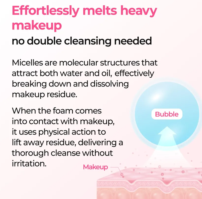 Dr.Melaxin - Melting Cleanser