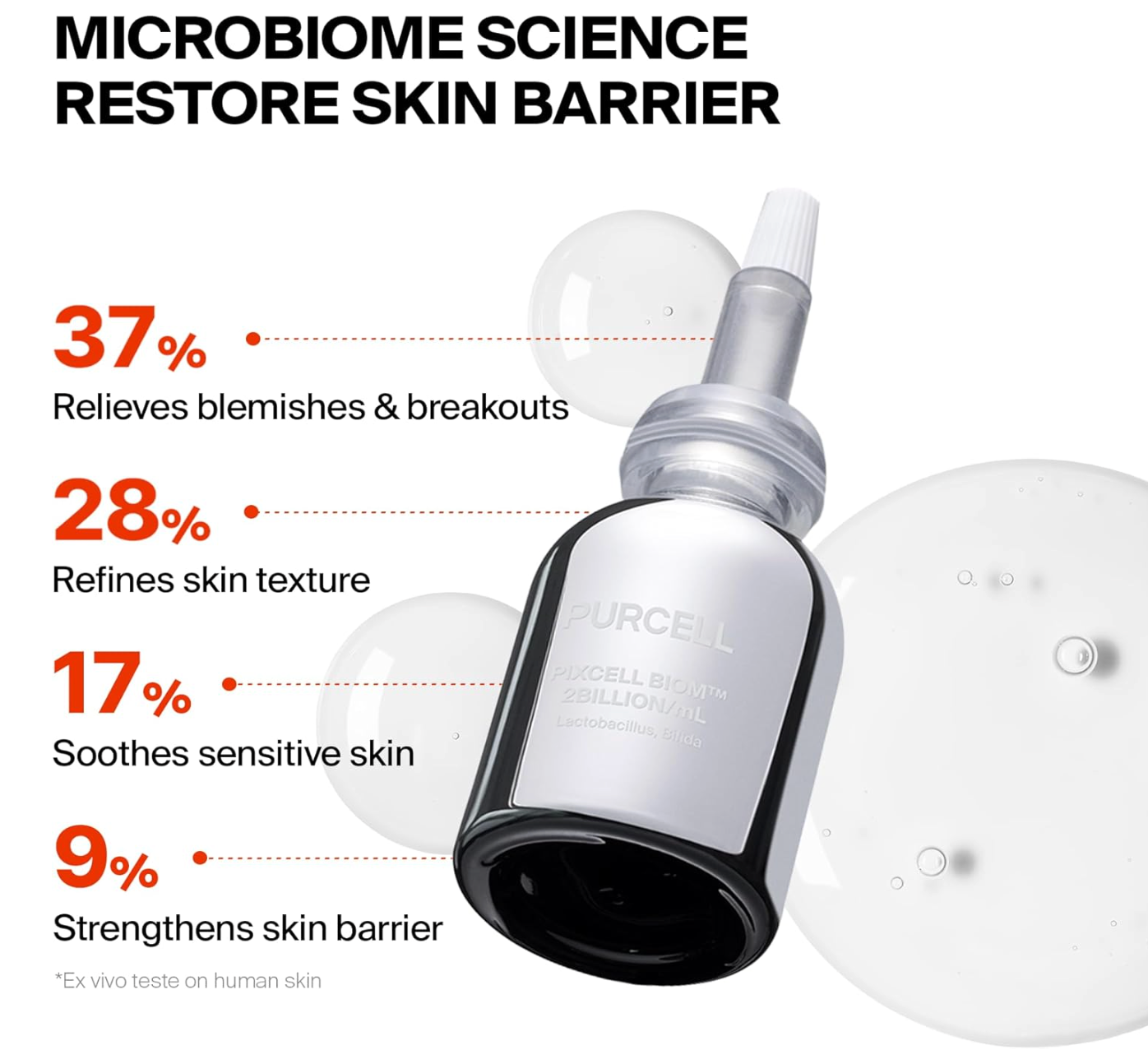 PURCELL - Pixcell Biom™ 2Billion/mL - 30ml