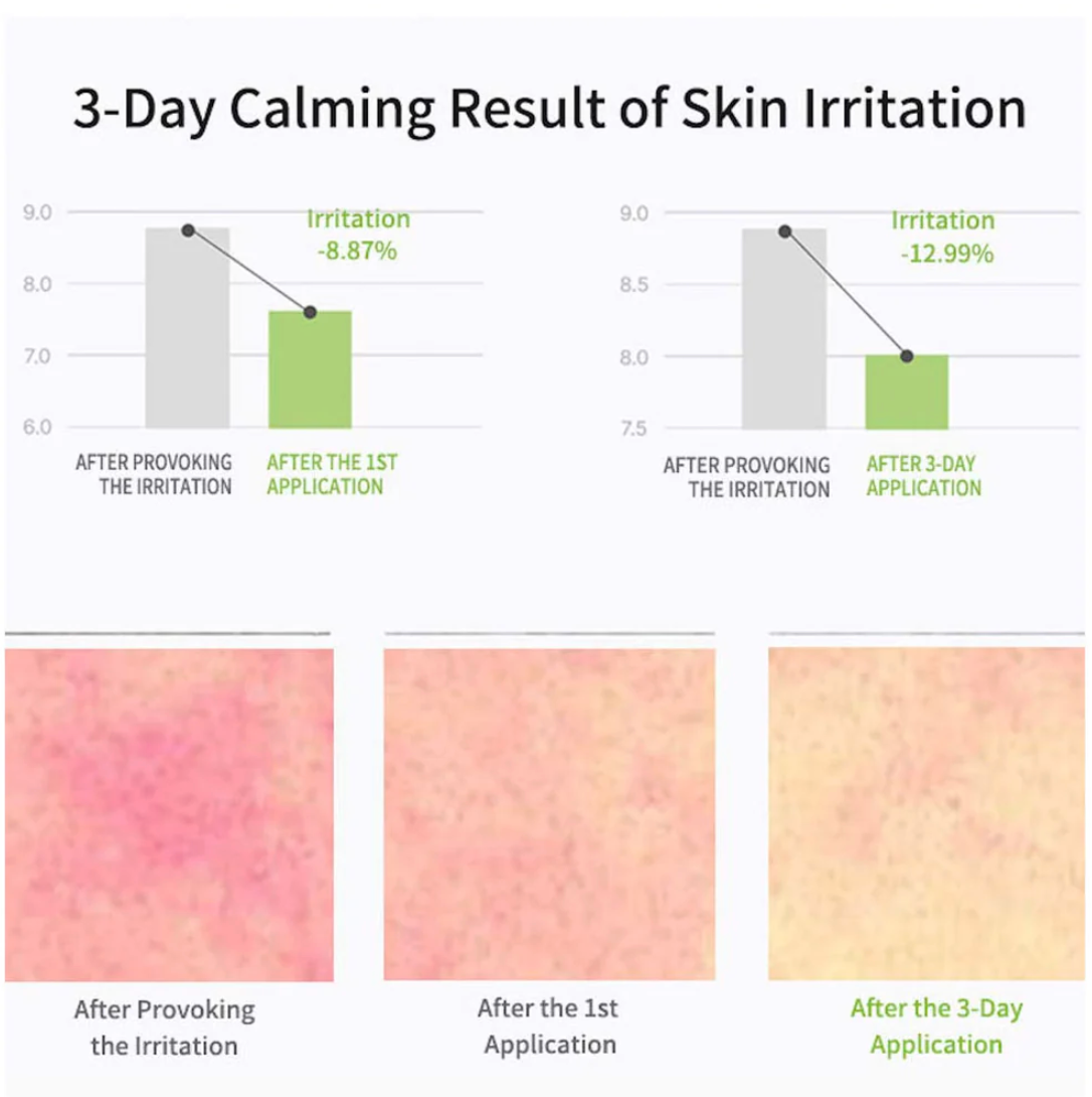 Celimax - Noni Energy Repair Cream 50ml