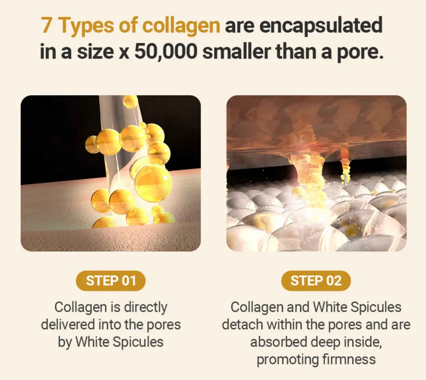 Sungboon Editor - Deep Collagen Retinol Power Boosting Capsule Cream