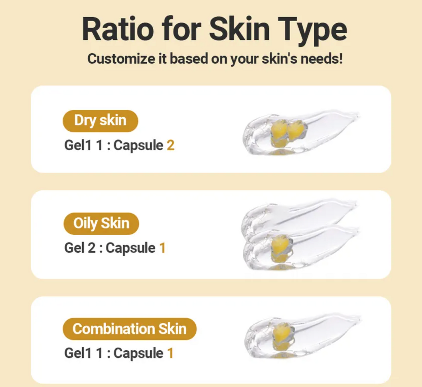 Sungboon Editor - Deep Collagen Retinol Power Boosting Capsule Cream
