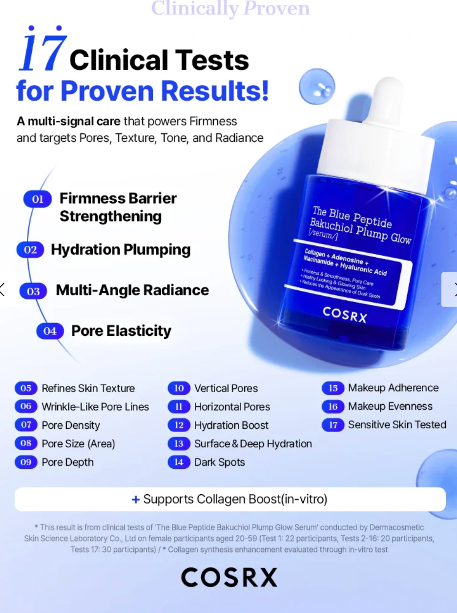 COSRX - The Blue Peptide Bakuchiol Plump Glow Serum