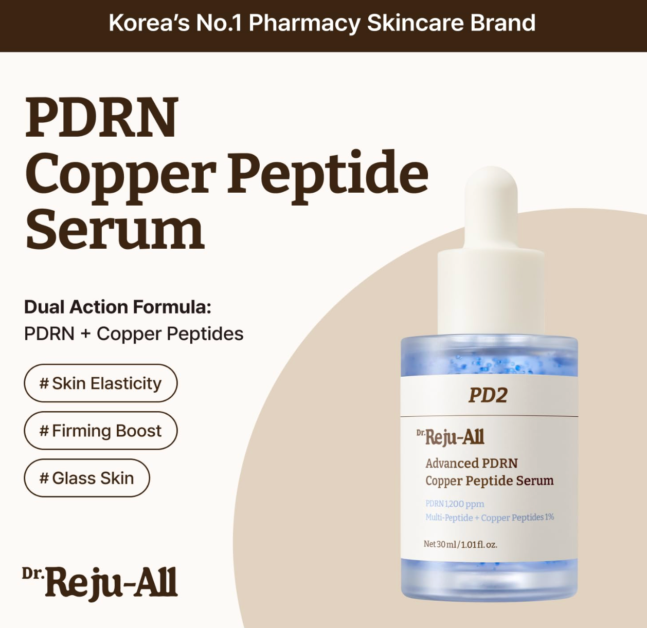 Dr.Reju-All Advanced PDRN Copper Peptide Serum (GHK-Cu with PDRN Serum)