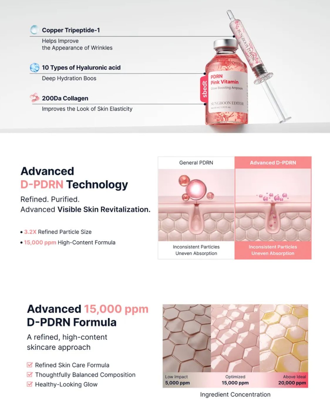 Sungboon Editor - PDRN Pink Vitamin Glow Boosting Ampoule