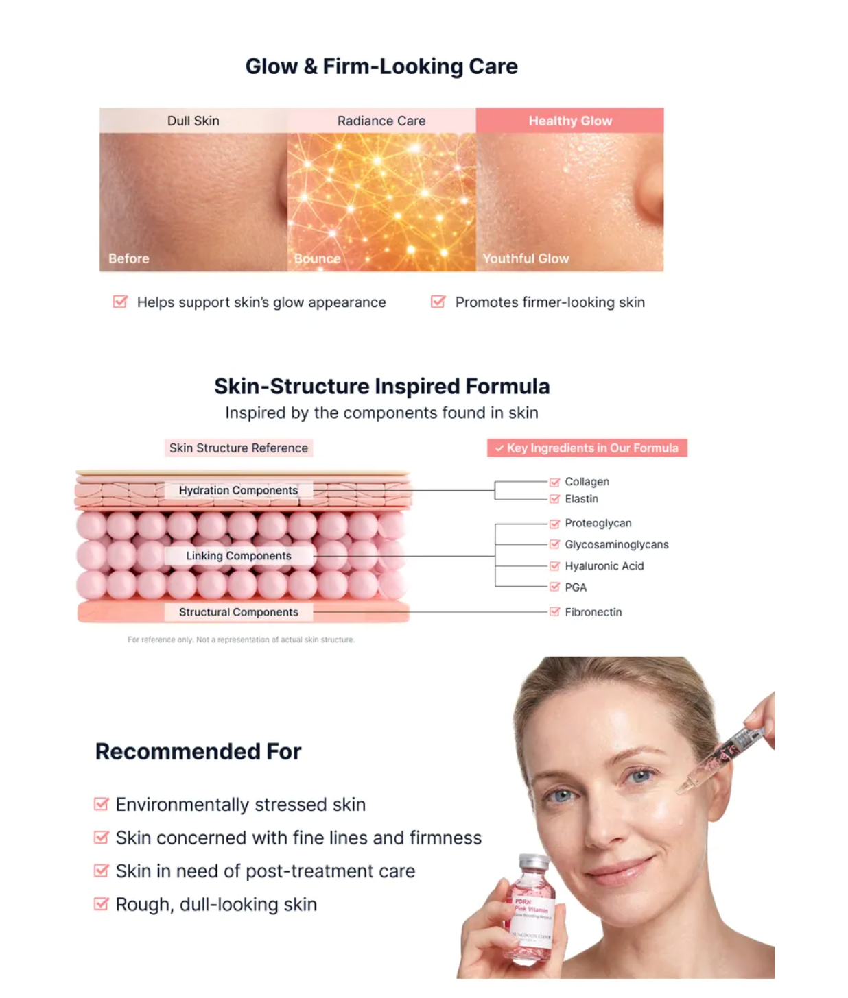 Sungboon Editor - PDRN Pink Vitamin Glow Boosting Ampoule