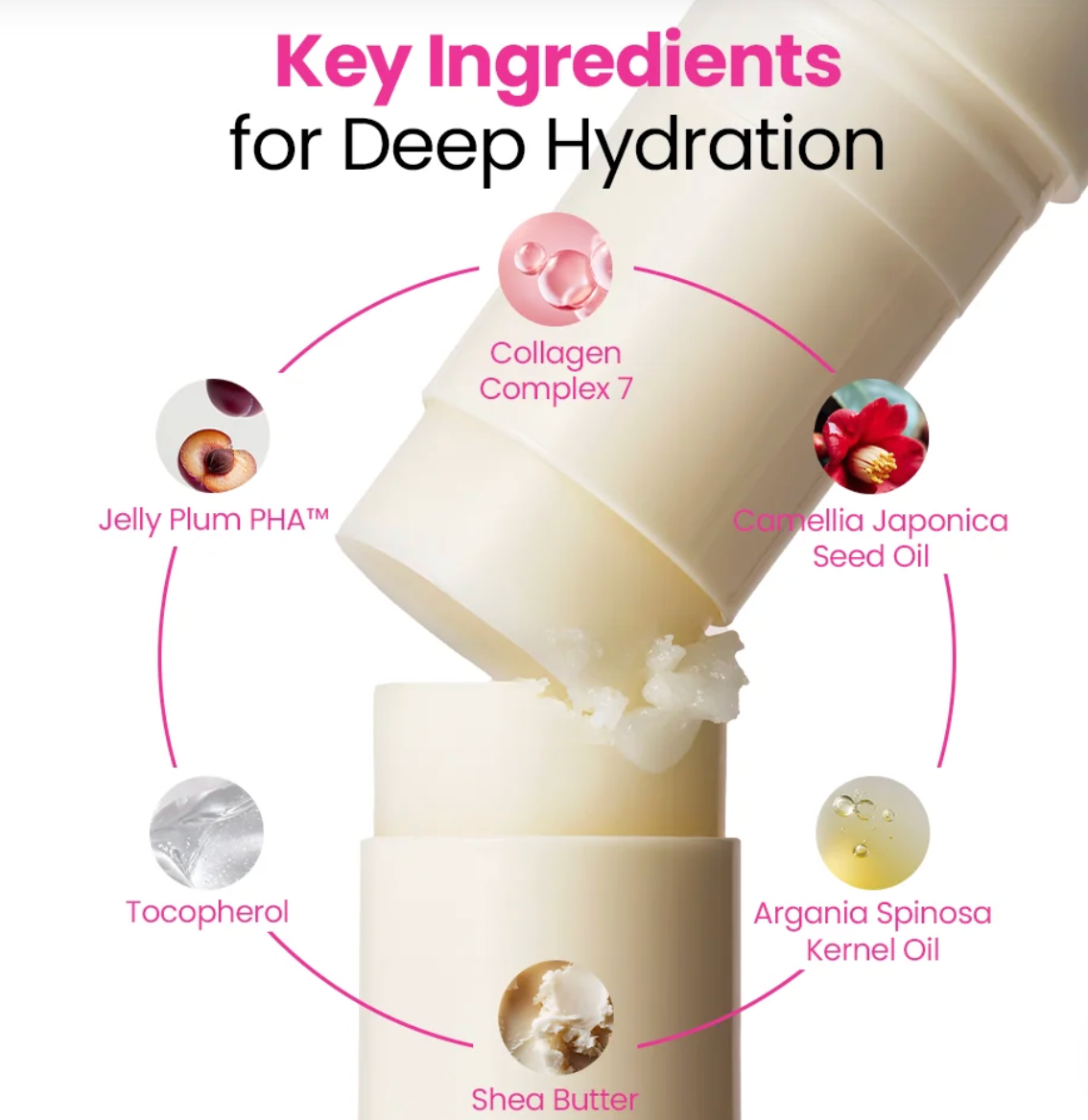 K secret - Seoul 1988 Multi Balm: Collagen Complex 7 + Plum 10.7g