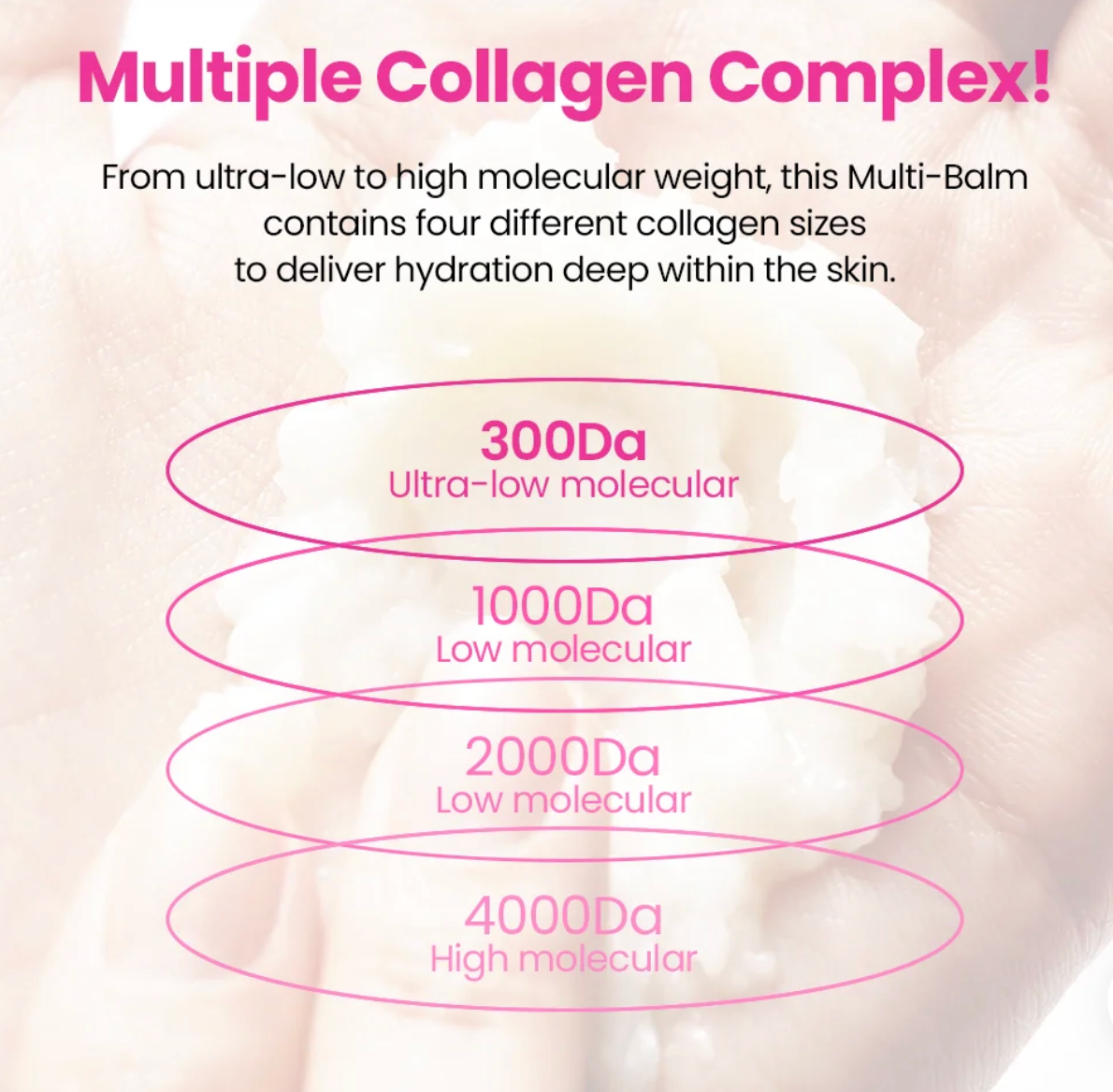 K secret - Seoul 1988 Multi Balm: Collagen Complex 7 + Plum 10.7g