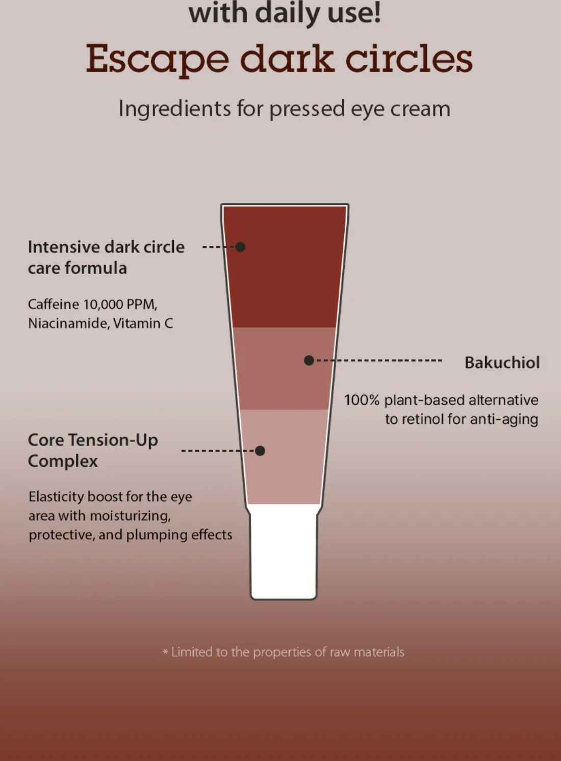 BLITHE - Pressed Eye Cream Caffeine 1.0 20ml