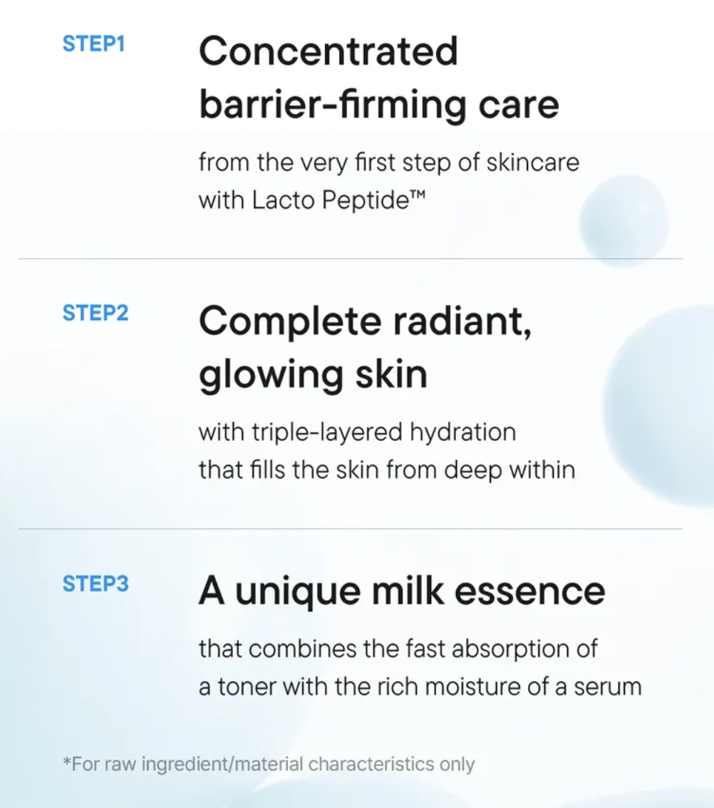 iUNIK - Beta-Glucan Lacto Barrier Milk Essence