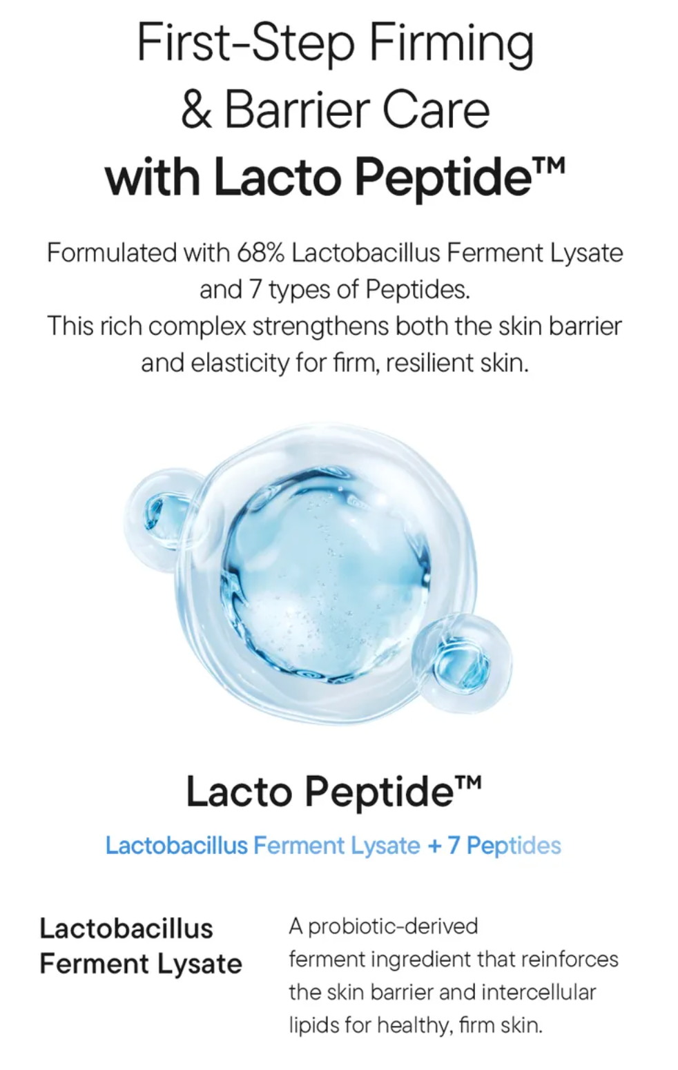 iUNIK - Beta-Glucan Lacto Barrier Milk Essence