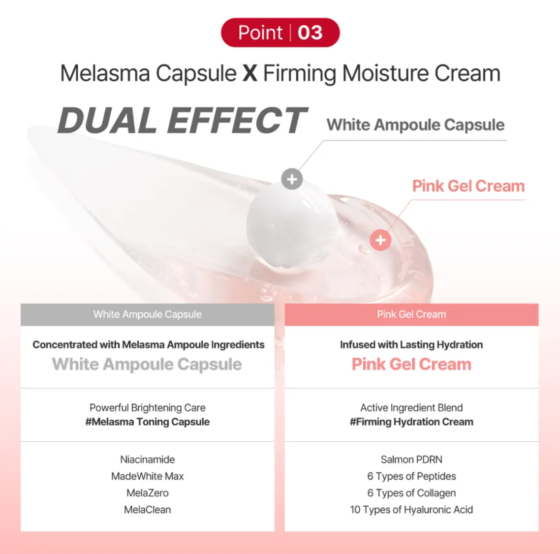 Centellian24 - Madeca Mela Capture Ampoule Capsule Cream 55ml