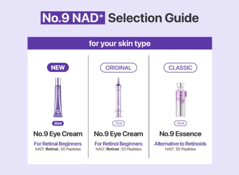 numbuzin - No.9 NAD+ Retinal Volumetox Eye Cream Tube Type