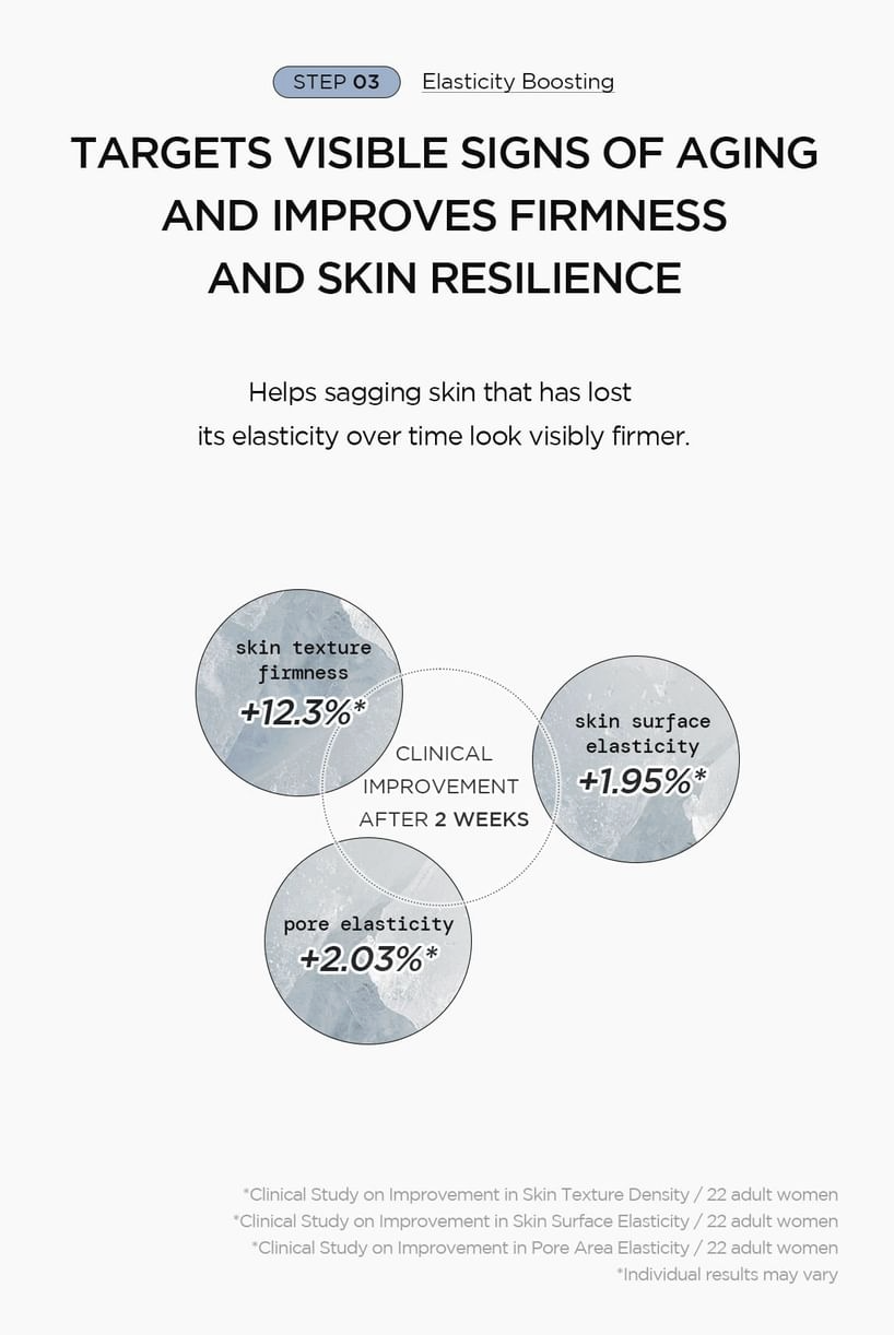 SKIN1004 - Lab in Nature Madagascar Centella Azulene Peptide 5 Soothing Cream 30ml (coming soon)
