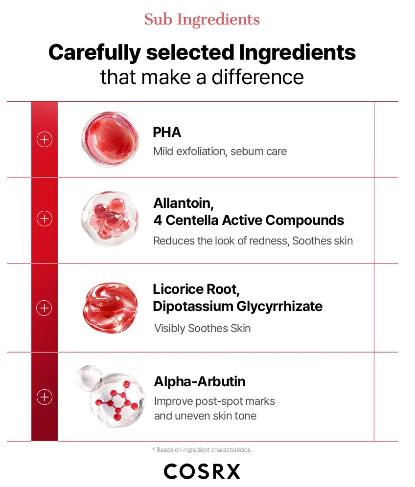 COSRX - Azelaic Acid 20 B5 Redness Soothing Cream (coming soon)