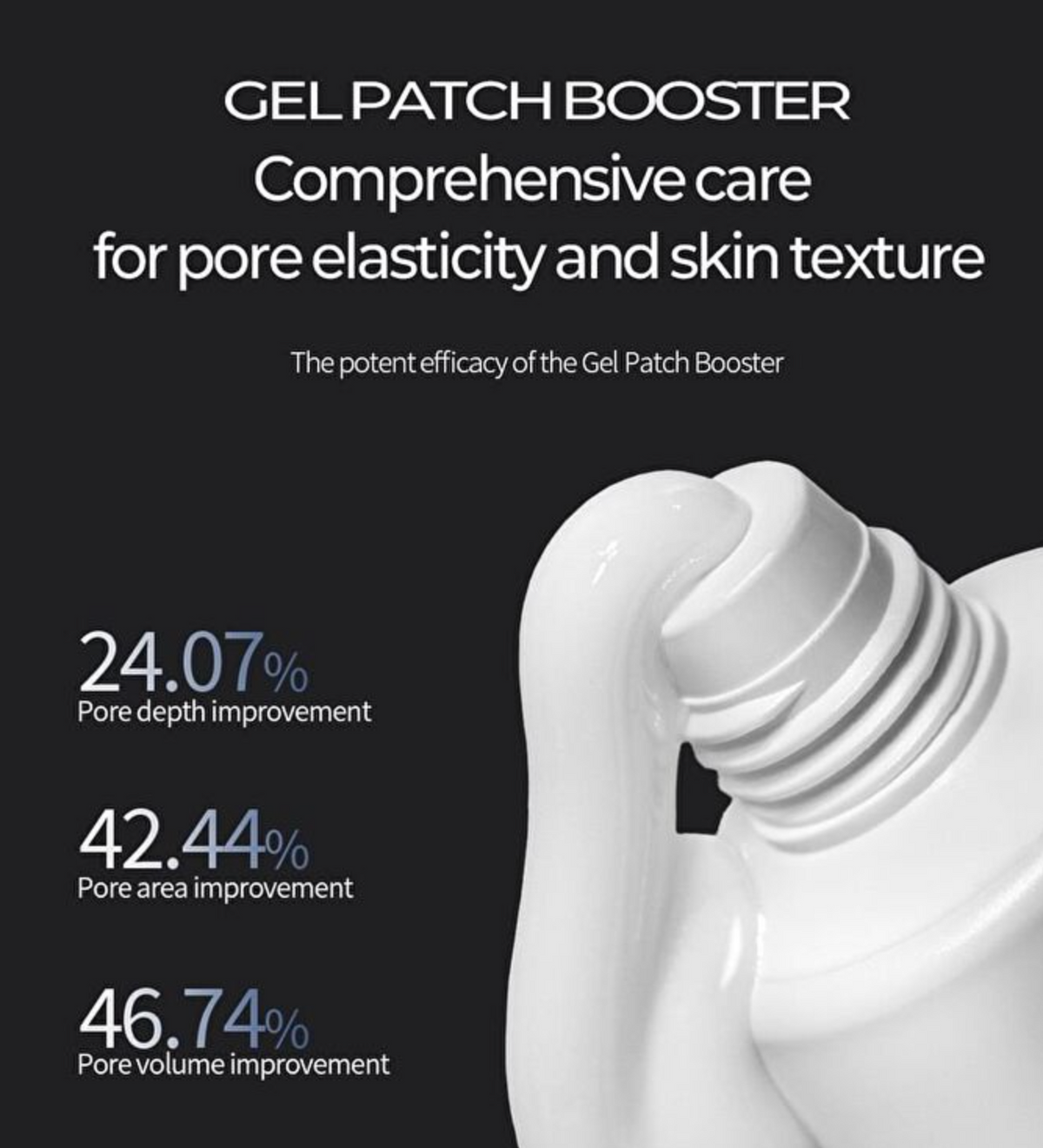 Dr.LIENJANG - Gel Patch Booster 7ml Mini