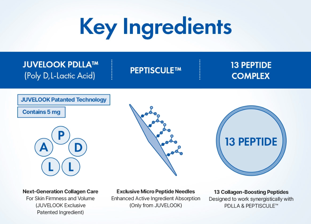 Juvelook - Juvelook PDLLA collagen Boosting Mask 1ea