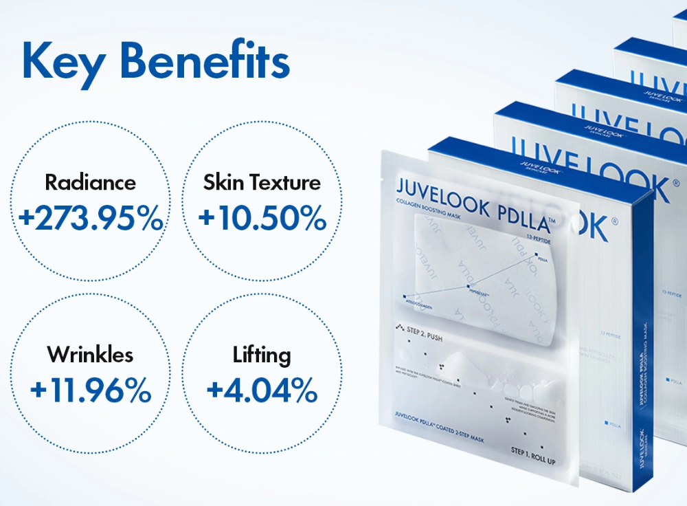 Juvelook - Juvelook PDLLA collagen Boosting Mask 1ea