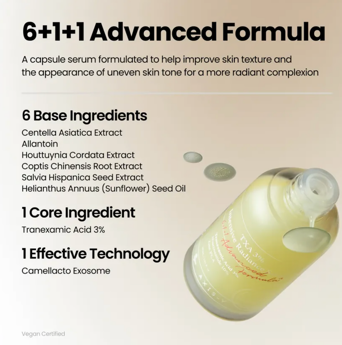 AXIS-Y - TXA 3% Intensive Radiance Serum - 30ml