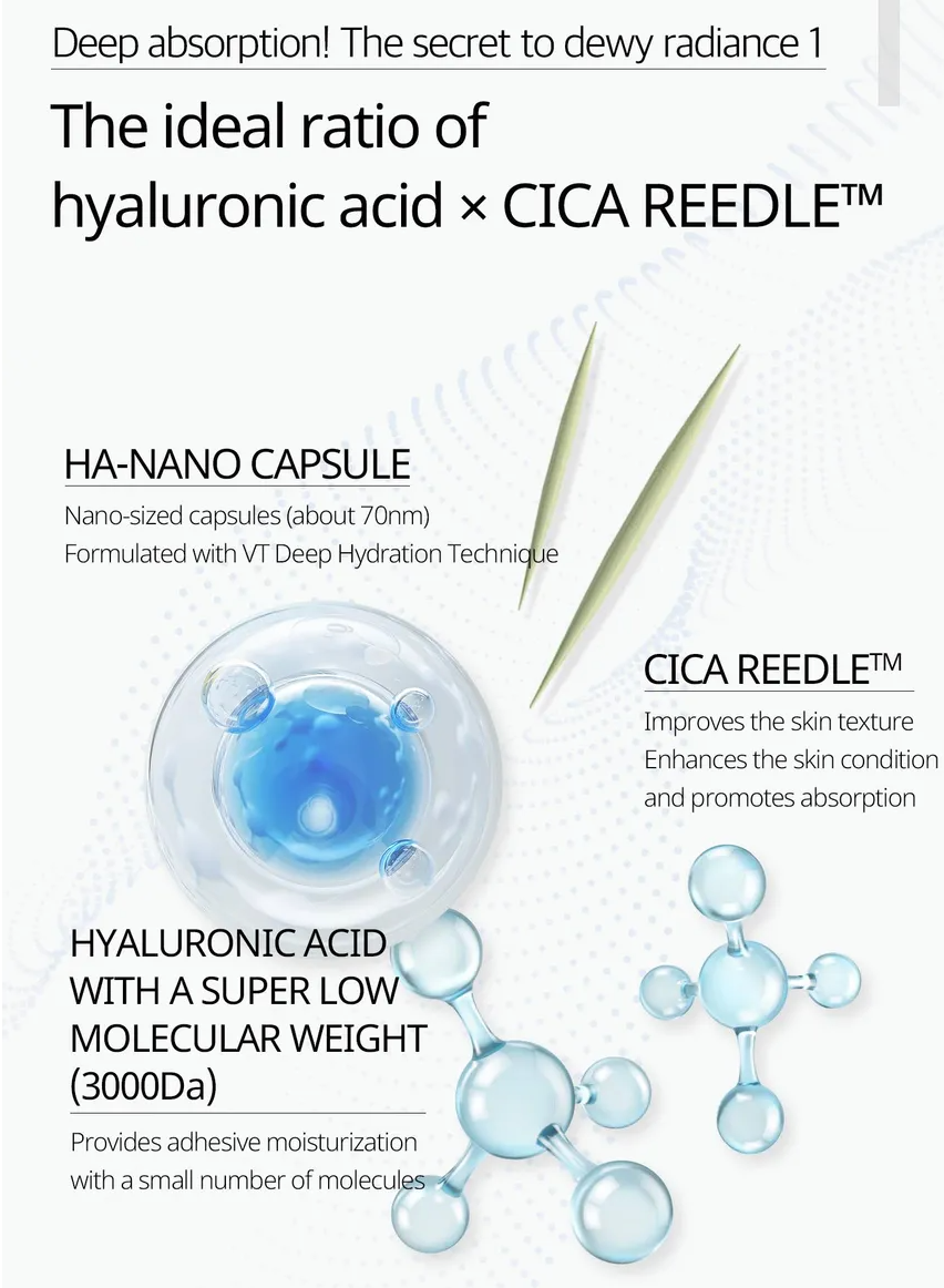 VT Cosmetics - Hydrop Reedle Shot 100ml 2 Step Hydrogel Mask 1ea
