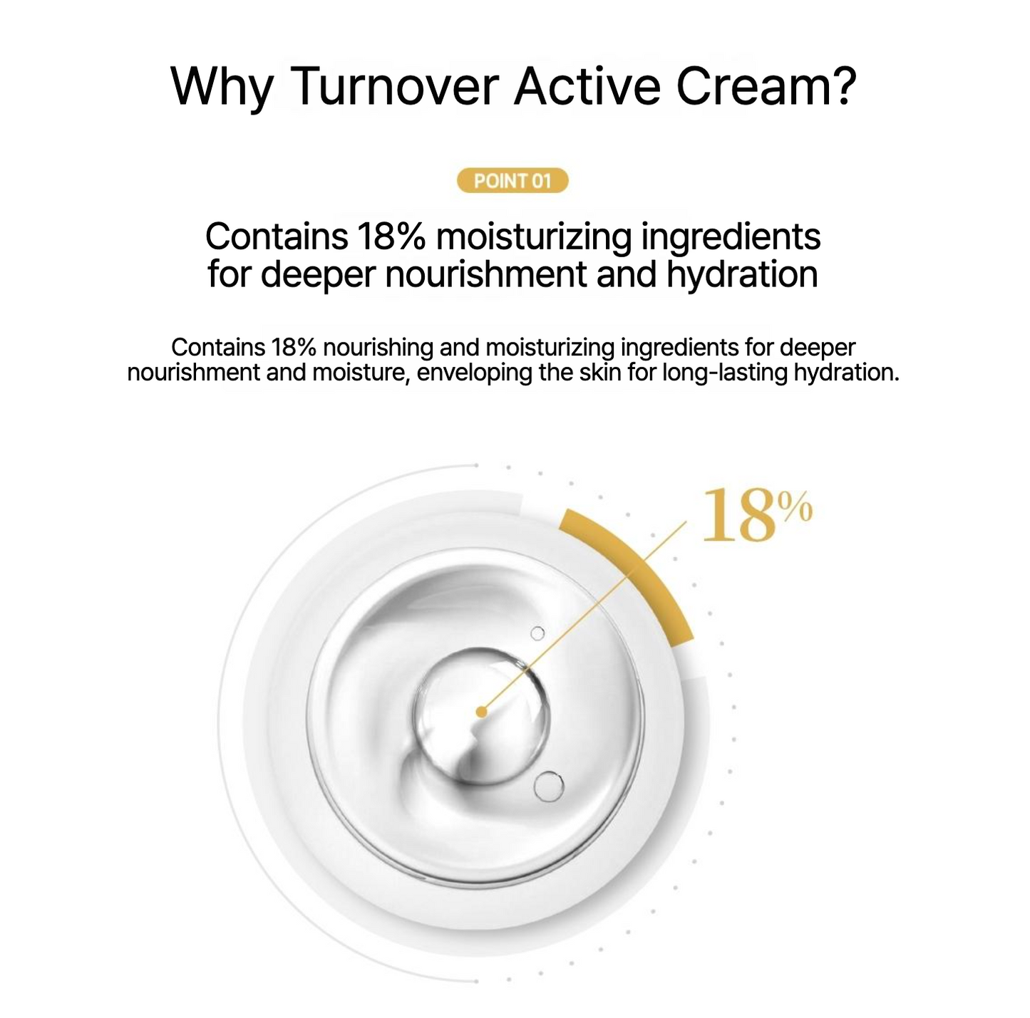 Rejuran - Turnover Active Cream (c-PDRN 0.2%) 50ml