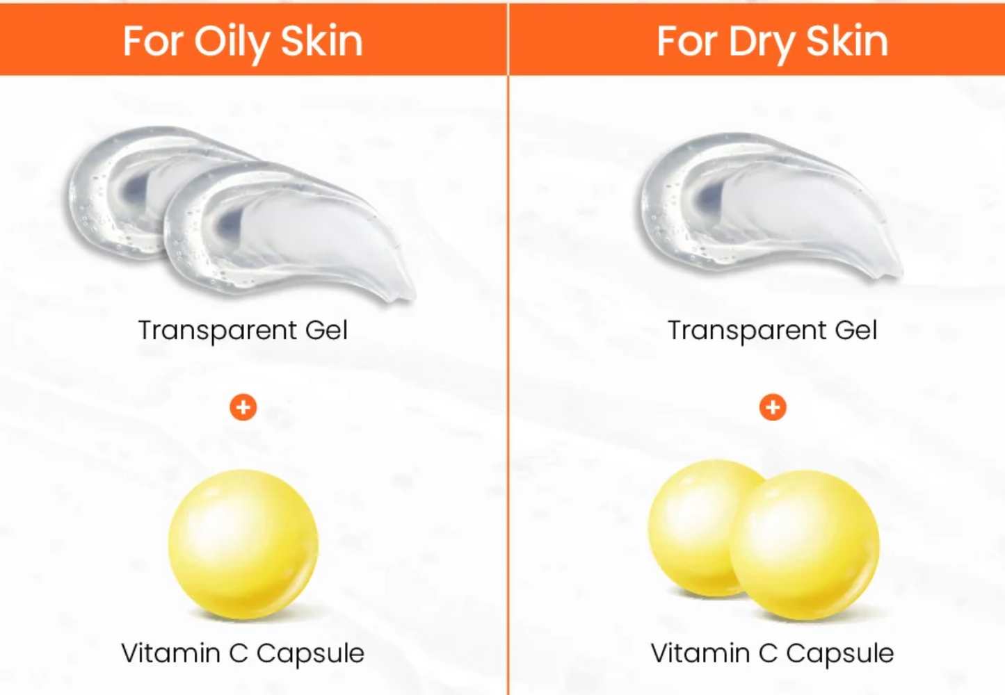 [KSECRET] Capsule Cream : Niacinamide 5% + Yuja 50ml