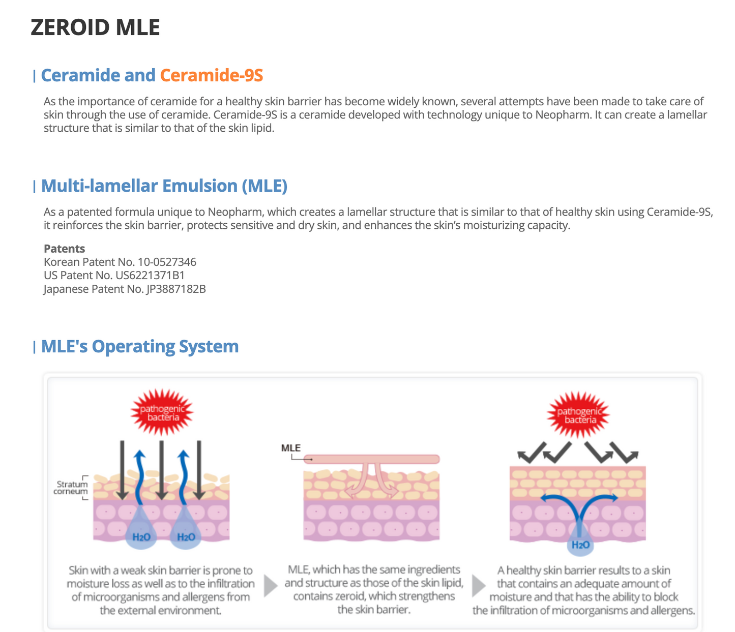 [ZEROID] Intensive Cream 80ml