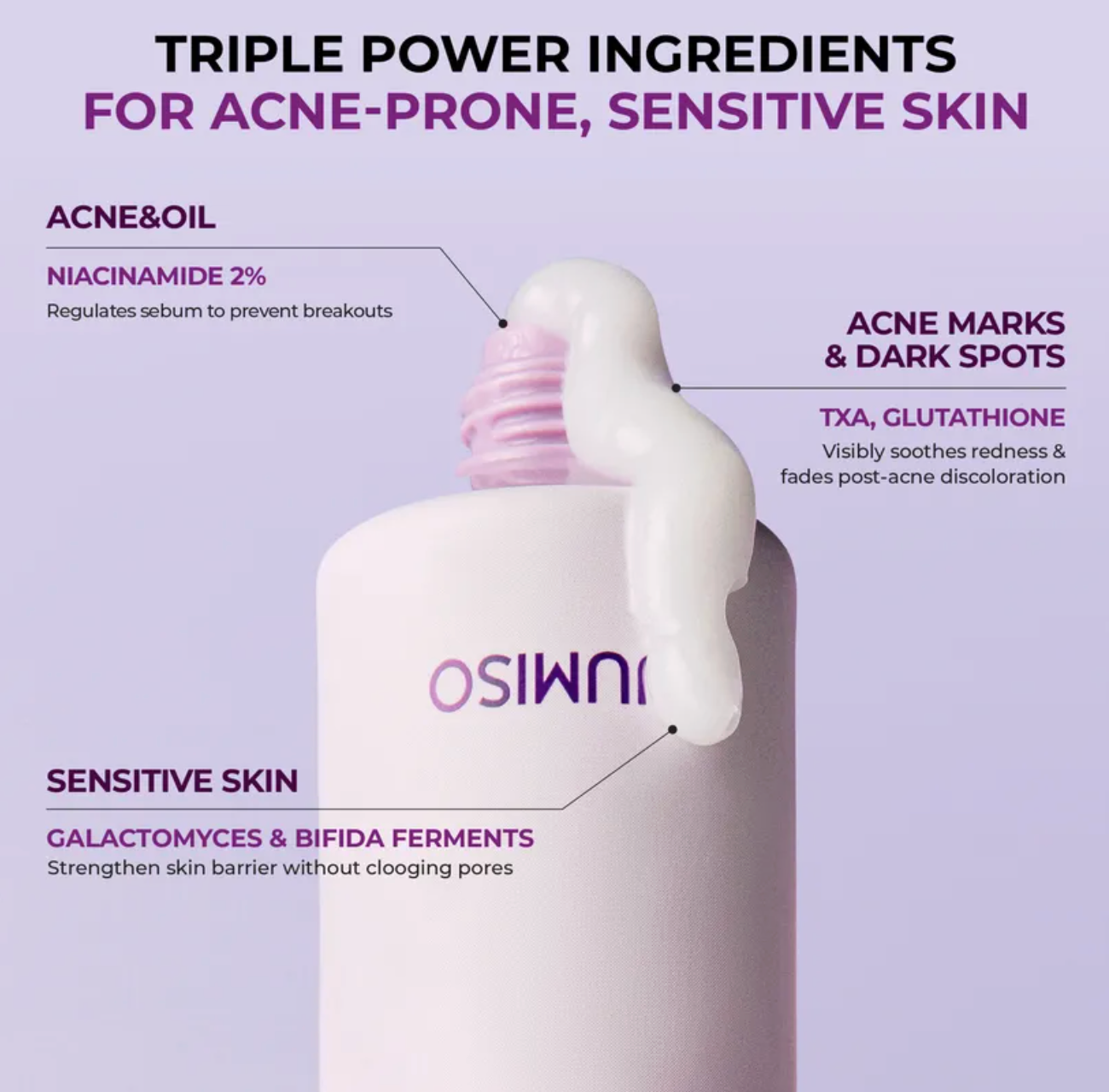 JUMISO - Niacinamide 2+ Oil Control Cream