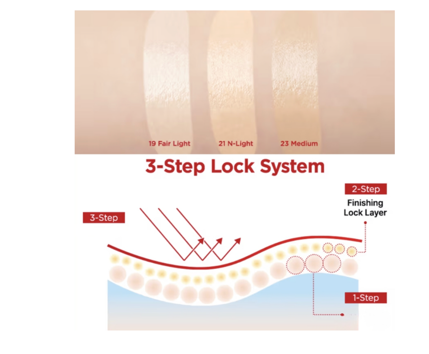 DAISO ZOOM BY JUNG SAEM MOOL Dewy Fit Spatula Foundation 25ml  - Supports a hydrated-looking radiance (Dewy Fit concept).