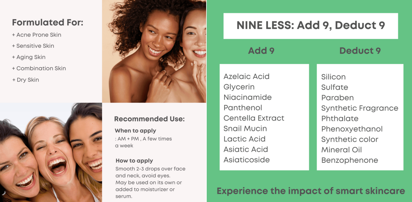 Nineless - A-control Super Combo Azelaic Acid serum x2 (bonus cream 15ml x2)