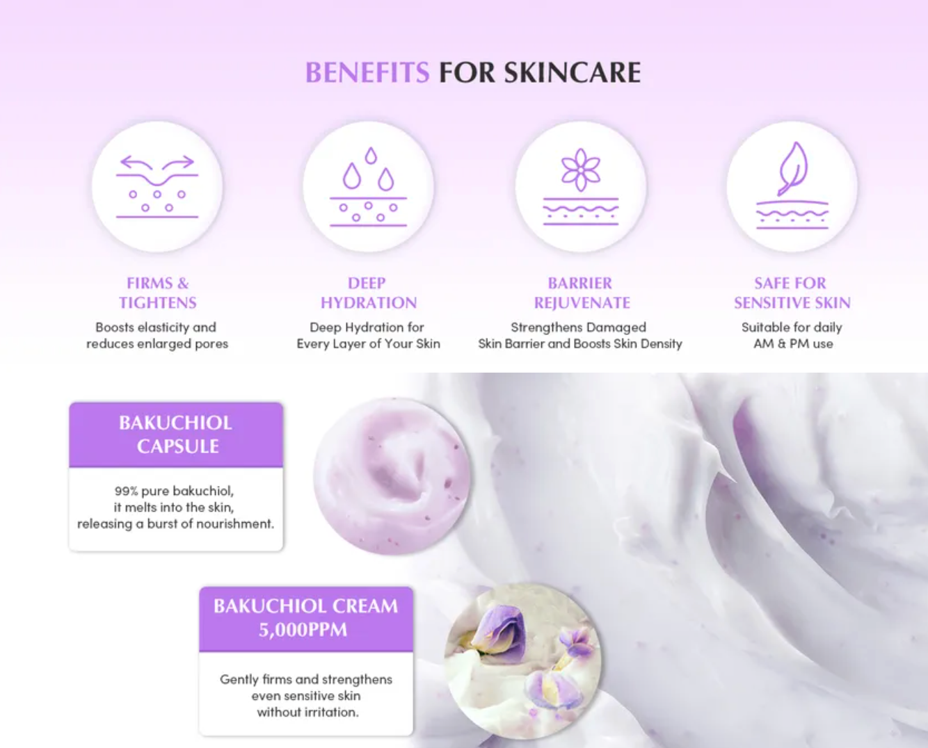 Eqqualberry Bakuchiol Plumping Capsule Cream 50ml