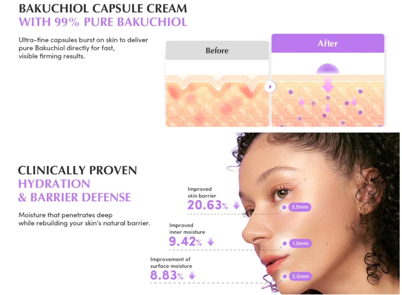 Eqqualberry Bakuchiol Plumping Capsule Cream 50ml