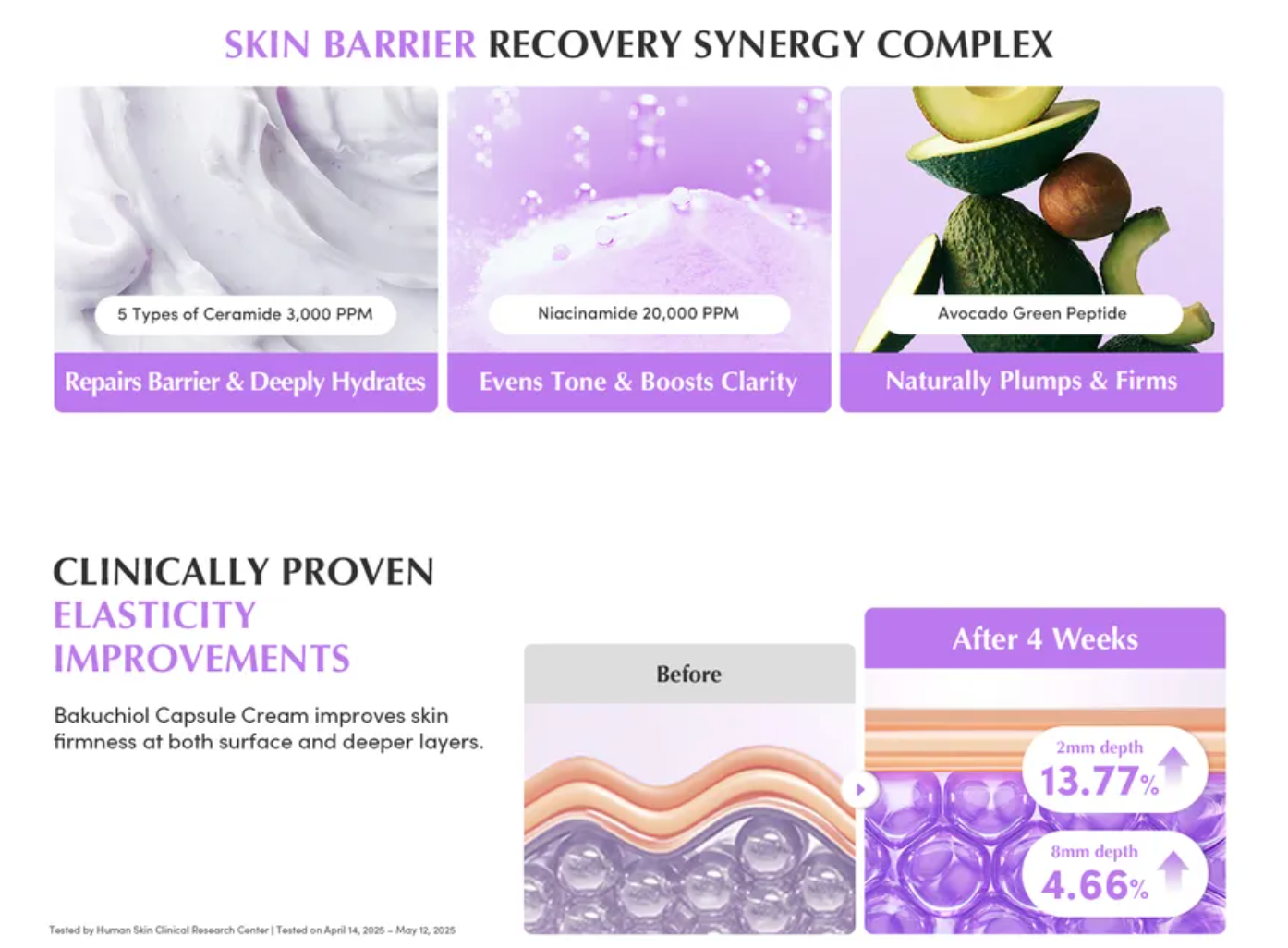 Eqqualberry Bakuchiol Plumping Capsule Cream 50ml